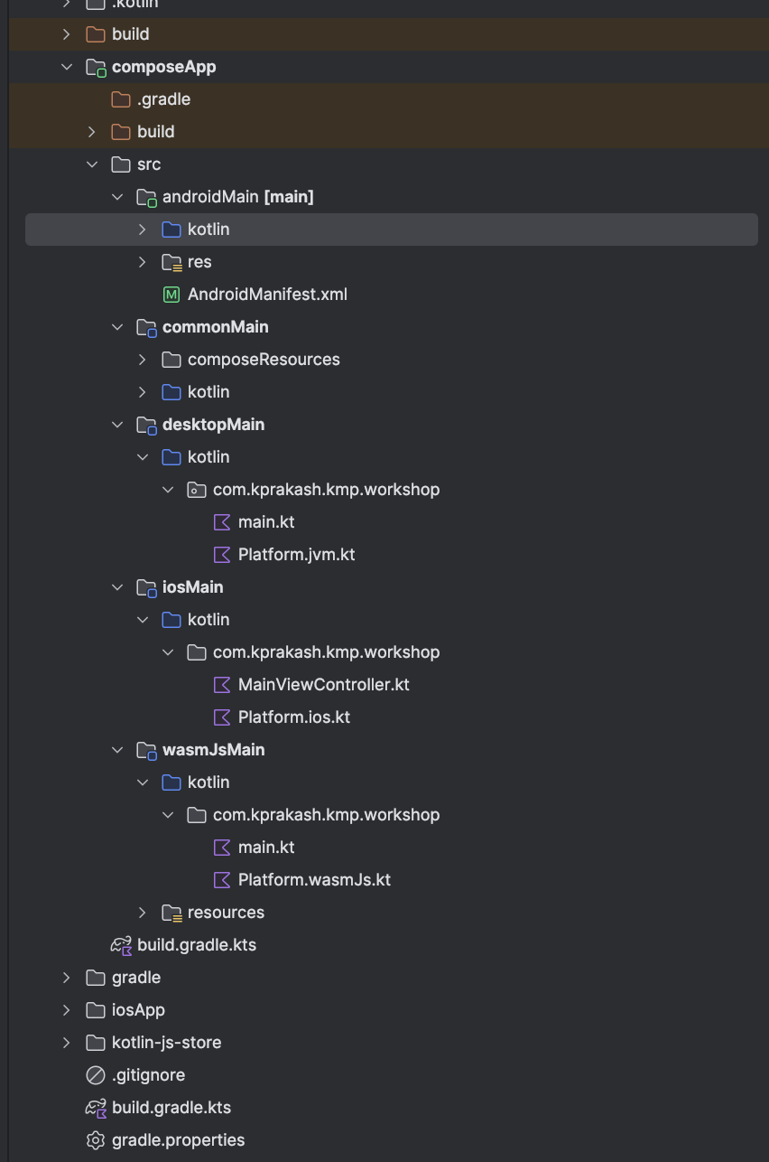 sourcesets